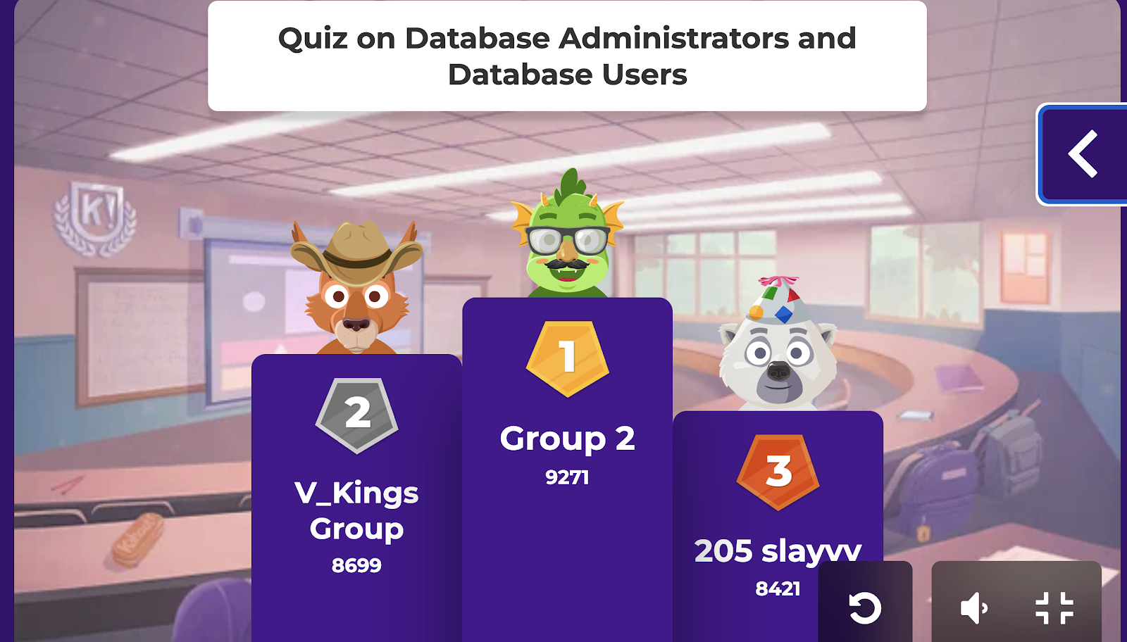 Database vs DBMS